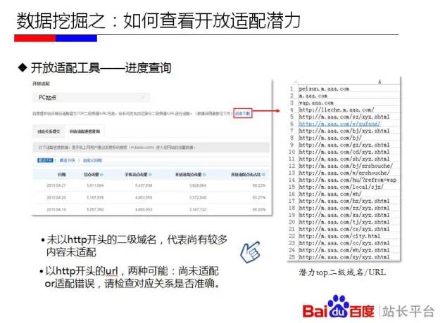 《移动网站优化实用教程》干货千呼万唤始出来