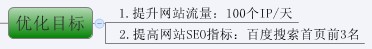 网站SEO优化步骤-全过程，超实用