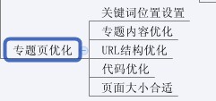 网站SEO优化步骤-全过程，超实用