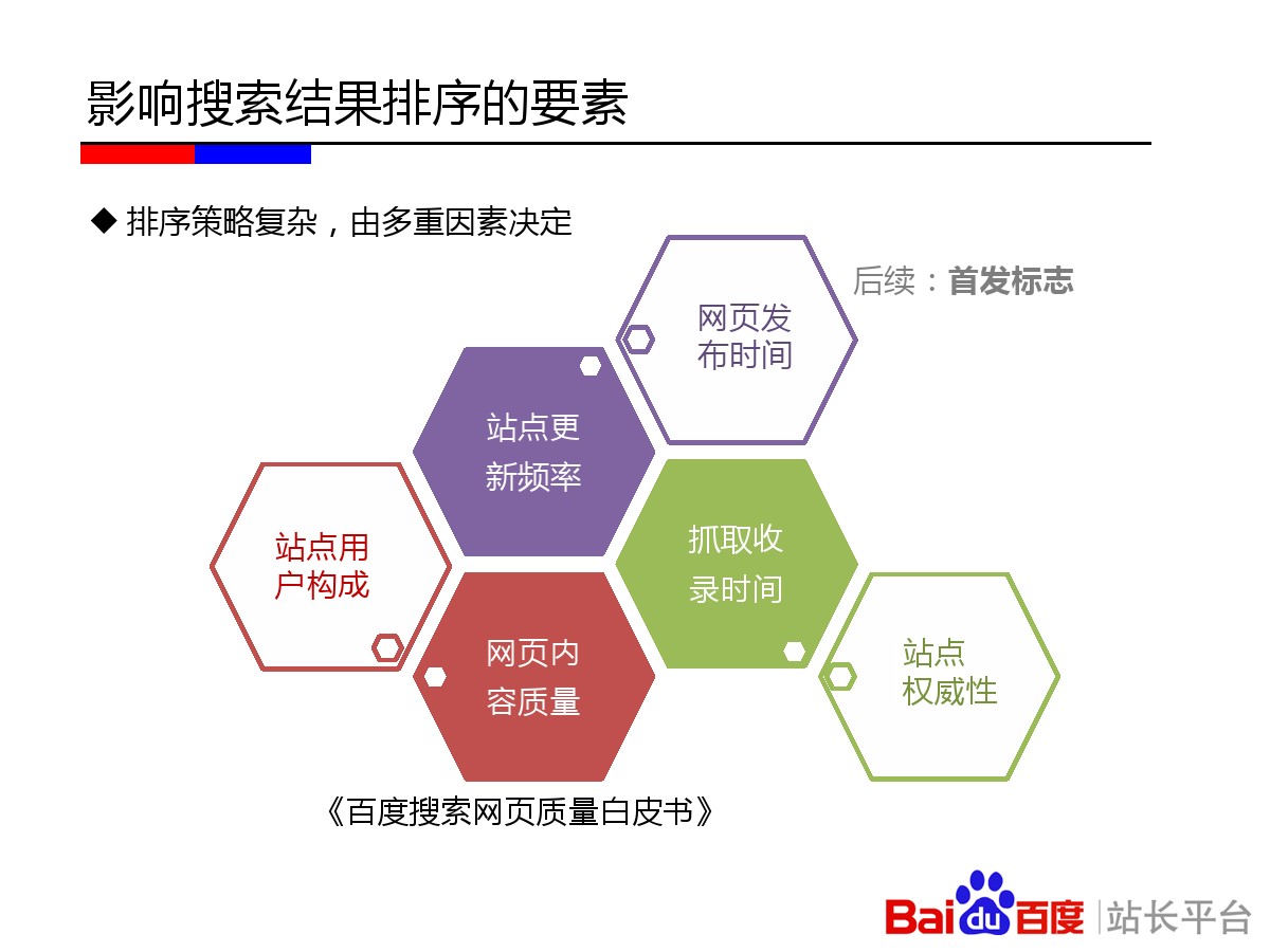 《百度新闻源站点生存法则升级版》完整版PPT&amp;百度新闻源QA大集锦