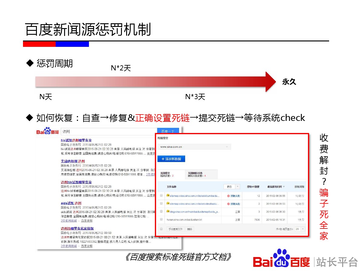 《百度新闻源站点生存法则升级版》完整版PPT&amp;百度新闻源QA大集锦