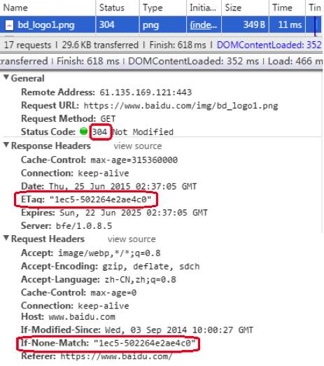 sitemap加强版神器：Etag