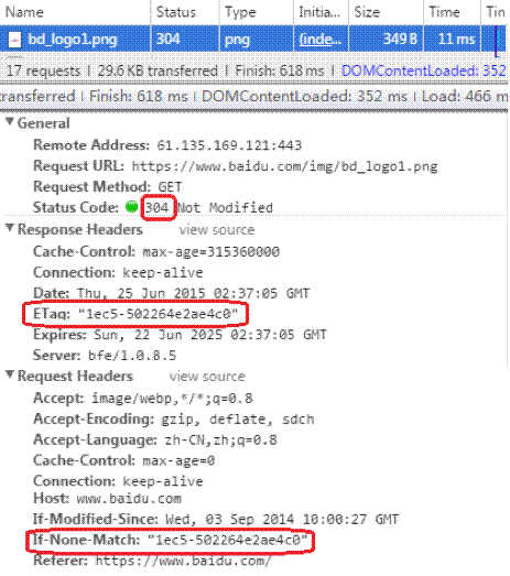 【链接提交】ETag助力站点提交sitemap ~ETag简介与作用